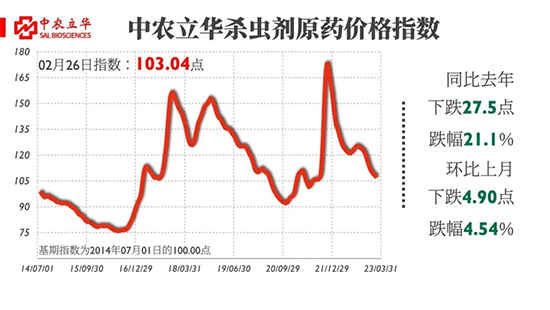 2023��3��1�՚��x���r(ji��)�������߄ݷ���